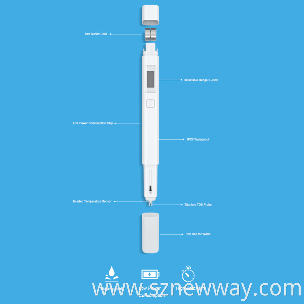 Mi Tds Tester